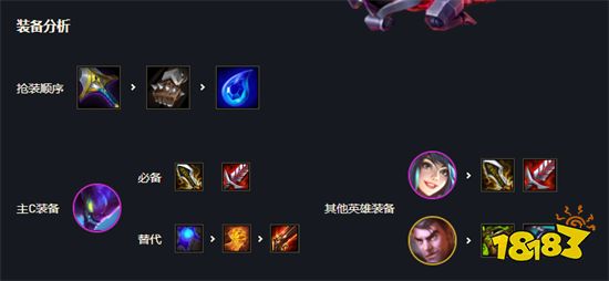 云顶之弈拼多多螳螂阵容阵容搭配 拼多多螳螂阵容装备推荐