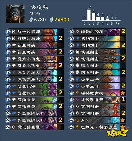 爐石傳說奧特蘭克t7獵卡組解析 奧特蘭克t7獵怎么玩 