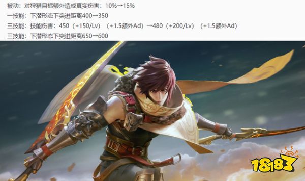 王者榮耀10號更新 亞瑟艾琳增強 夏洛特新皮膚上線