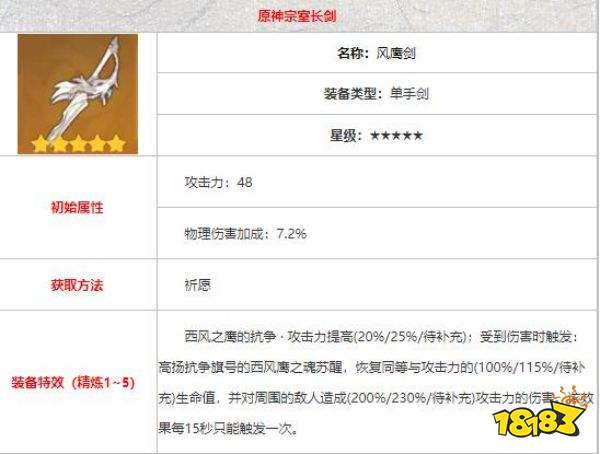 原神班尼特武器推荐 班尼特带什么武器好