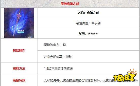 原神班尼特武器推荐 班尼特带什么武器好