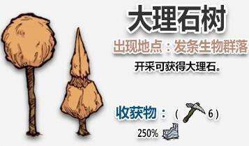 饥荒大理石怎么获得 大理石获得方法介绍