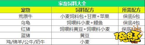 创造与魔法饲料捕捉坐骑宠物攻略 饲料合成一览表