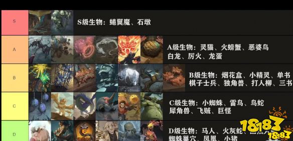 哈利波特魔法觉醒卢娜神奇动物用法攻略 卢娜神奇动物使用技巧