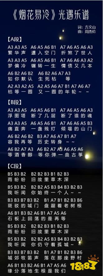 光遇琴谱大全热门音乐数字版简谱汇总