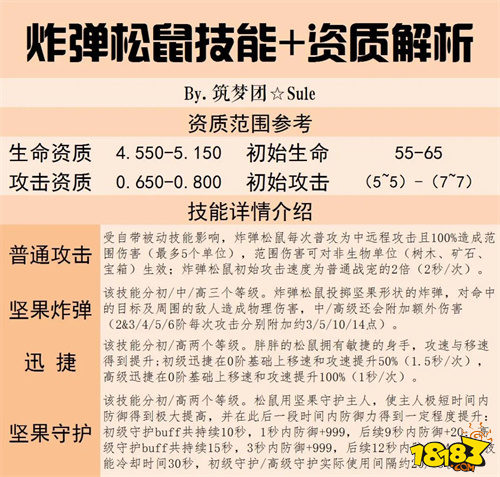 创造与魔法宠物炸弹松鼠资质升阶全面解析