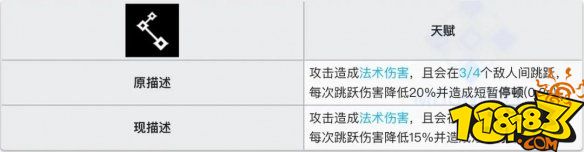 明日方舟异客加强后强度分析 链法加强解读