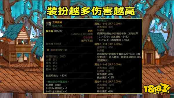 DNF土豪流4件套提升粗暴 被盜幾率增加10倍