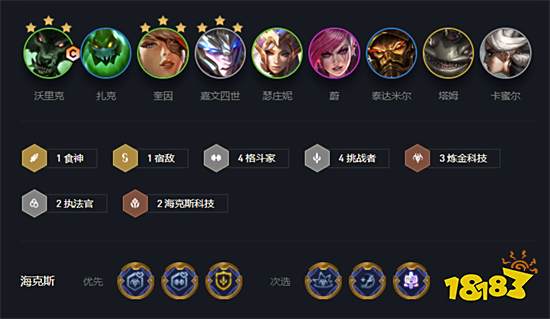 云顶之弈新版炼金狼人阵容搭配 新版炼金狼人阵容装备推荐