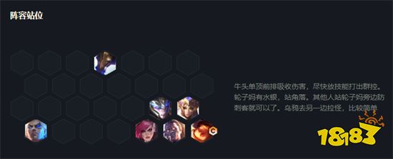 云顶之弈特效流希维尔阵容搭配 特效流希维尔阵容装备推荐