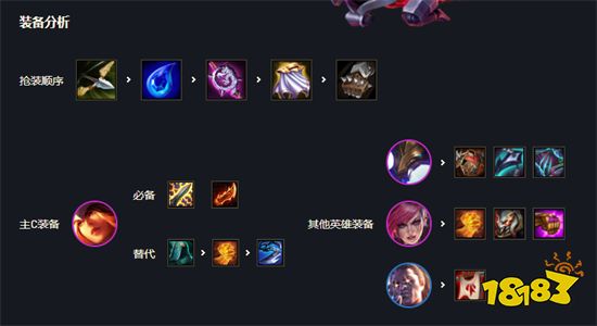 云顶之弈特效流希维尔阵容搭配 特效流希维尔阵容装备推荐