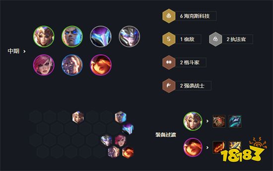 云顶之弈特效流希维尔阵容搭配 特效流希维尔阵容装备推荐