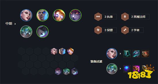 云顶之弈vip执事火男阵容搭配 vip执事火男阵容装备推荐