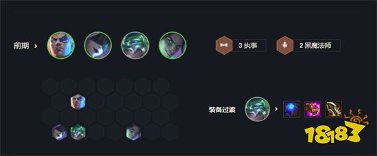 云顶之弈vip执事火男阵容搭配 vip执事火男阵容装备推荐