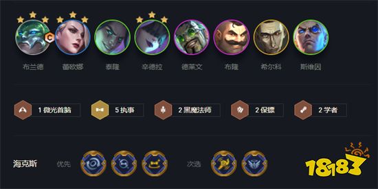 云顶之弈vip执事火男阵容搭配 vip执事火男阵容装备推荐