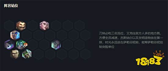 云顶之弈vip执事火男阵容搭配 vip执事火男阵容装备推荐