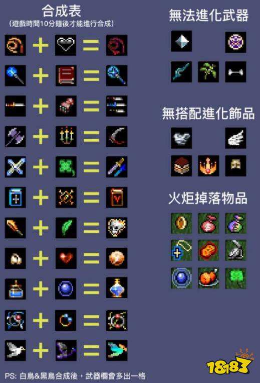 吸血鬼幸存者超武合成不了怎么辦 超武合成條件介紹