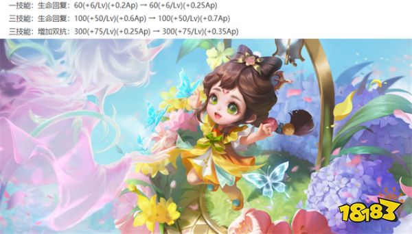 王者榮耀S27賽季哪個(gè)英雄厲害？這份英雄調(diào)整名單你必須看！