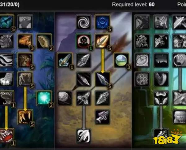 魔兽世界猎人天赋推荐 猎人装备附魔什么好