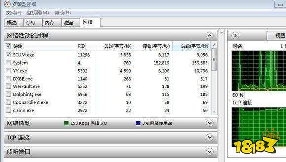 人渣可以局域網聯機嗎 人渣局域網聯機方法介紹