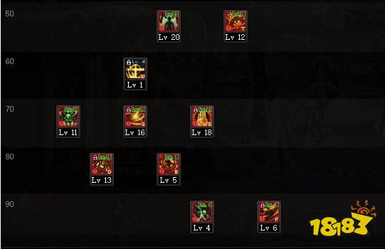 dnf剑帝装备怎么搭配 dnf2022剑帝打造指南