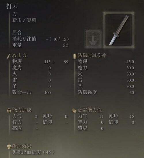 艾尔登法环前期强力武器有哪些 前期强力武器推荐