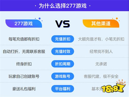 277變態(tài)版手游平臺