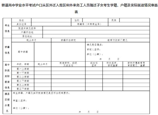 内蒙古2021-2022学年第二学期普通高中学业水平考试报名时间确定