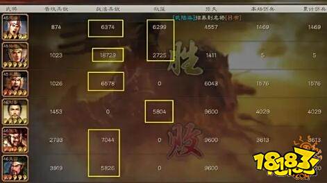三国志战略版SP周瑜陆逊吕蒙阵容搭配攻略