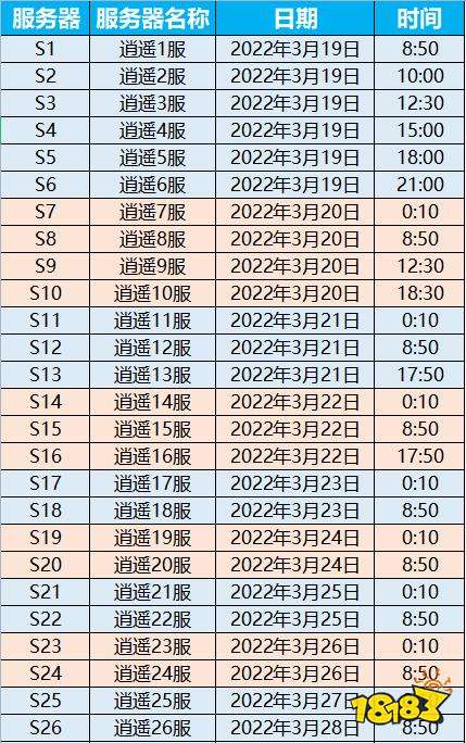 一剑永恒送真充无限明日正式开服