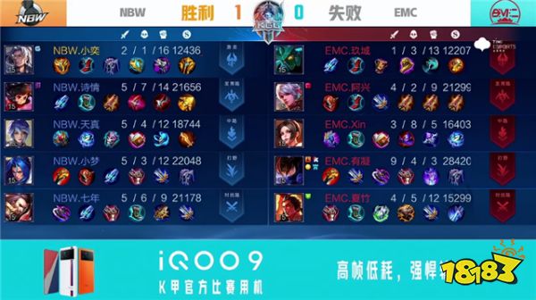 王者荣耀K甲快讯：NBW战胜EMC，小梦野核掌控节奏