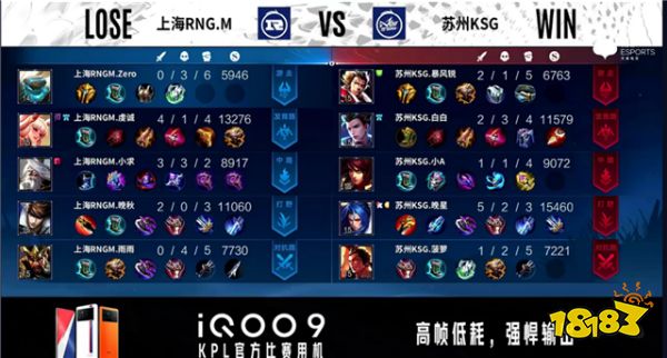 王者荣耀春季赛快讯:苏州KSG终获首胜,晚星橘右京犀利操作秀全场