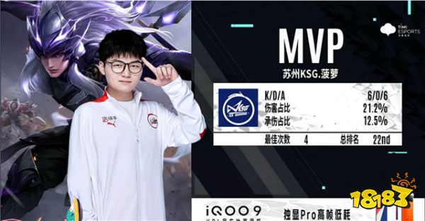 王者荣耀春季赛快讯:苏州KSG终获首胜,晚星橘右京犀利操作秀全场