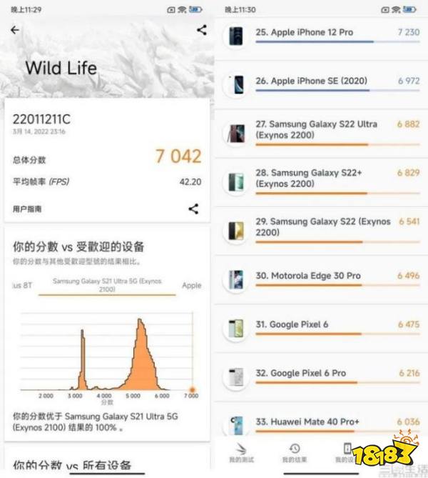 天玑9000携红米K50 Pro挑战能效极限，高画质手游冷静输出