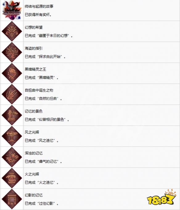 最终幻想起源有哪些奖杯 成就奖杯介绍