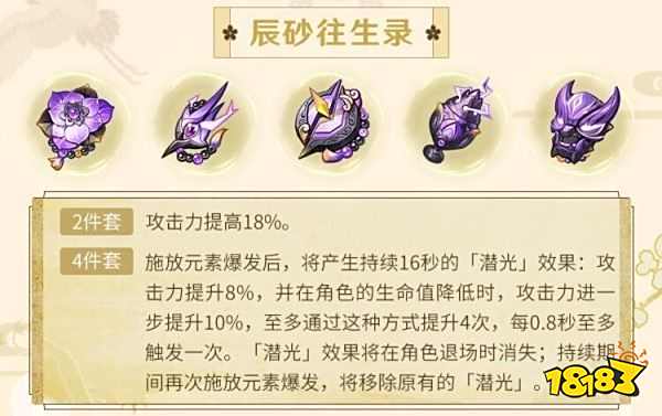 原神辰砂往生录适合谁用 辰砂往生录圣遗物搭配分析