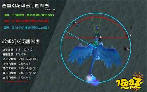 創造與魔法蒼穹幻龍全面解析與展示
