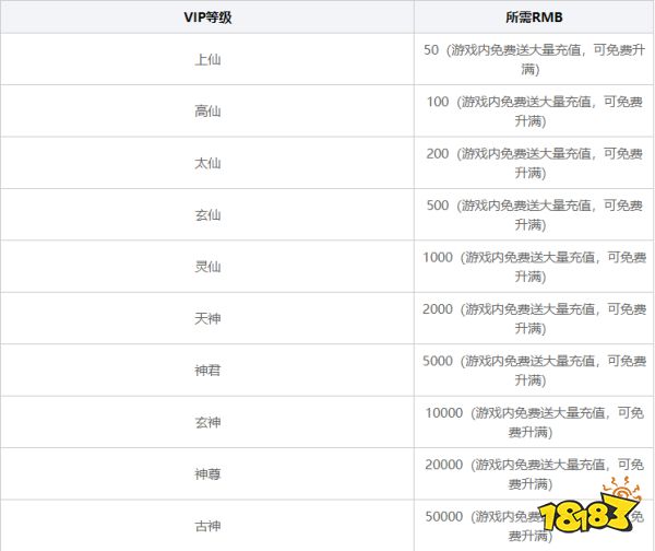 仙灵世界有几个版本?仙灵世界破解版手游哪里下载?