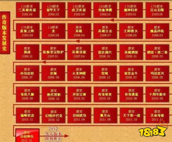 热血传奇大事件回顾,五年时间见证了传奇从兴盛到衰败!