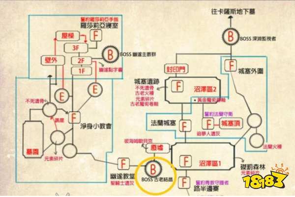 黑魂3結晶老者在哪 結晶老者位置介紹