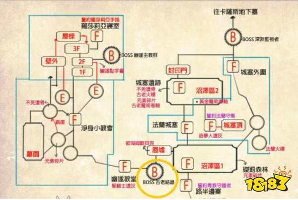 黑魂3結(jié)晶老者在哪 結(jié)晶老者位置介紹