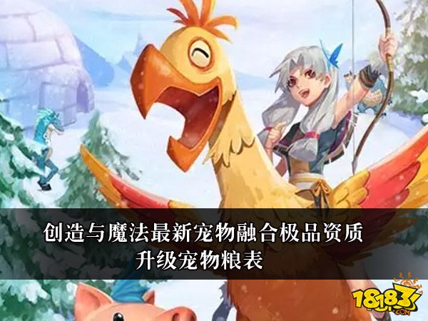 创造与魔法最新宠物融合极品资质及升级宠物粮表