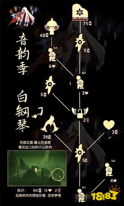 光遇骑士跪先祖在哪里 骑士跪先祖位置及兑换攻略