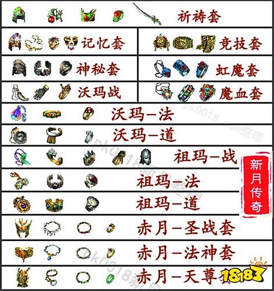 传奇辉煌时期更新了多少个版本？最受欢迎的版本你绝对想不到！