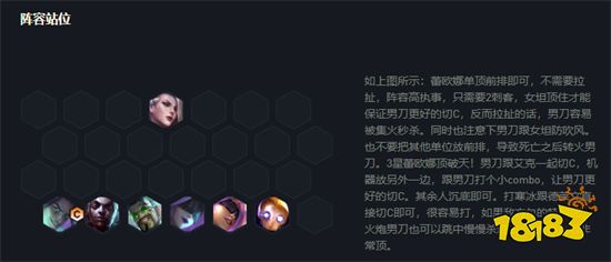 云顶之弈空城男刀阵容搭配 空城男刀阵容装备推荐