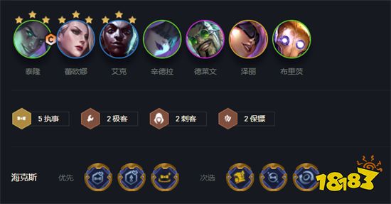 云顶之弈空城男刀阵容搭配 空城男刀阵容装备推荐