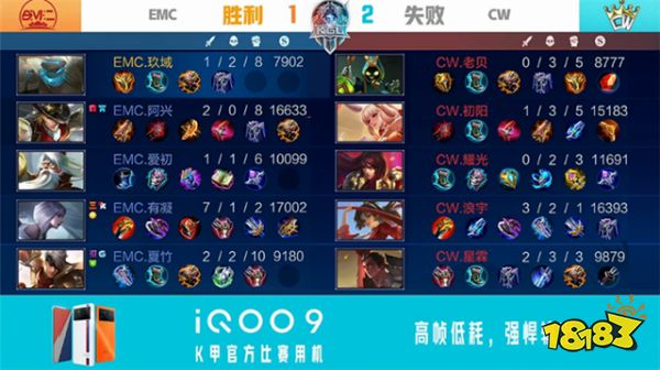 王者荣耀K甲快讯:CW战胜EMC,被破三高绝地翻盘