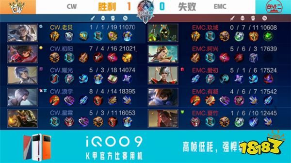 王者荣耀K甲快讯：CW战胜EMC，被破三高绝地翻盘