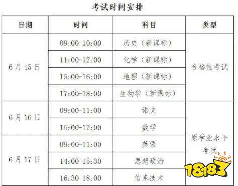 广西新高考首次合格性考试时间确定 考试时间安排分享