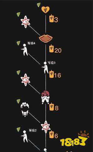 光遇潜海季舰长棕绒斗篷怎么获得 舰长棕绒斗篷获取方法